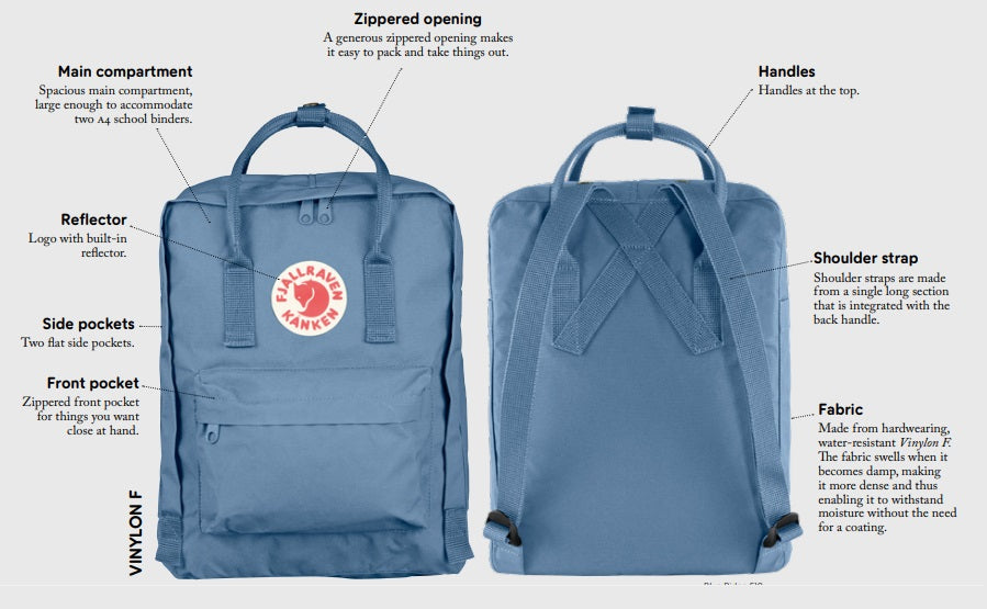 fjällräven kanken aussprache Fjall Raven Kanken Classic Backpack