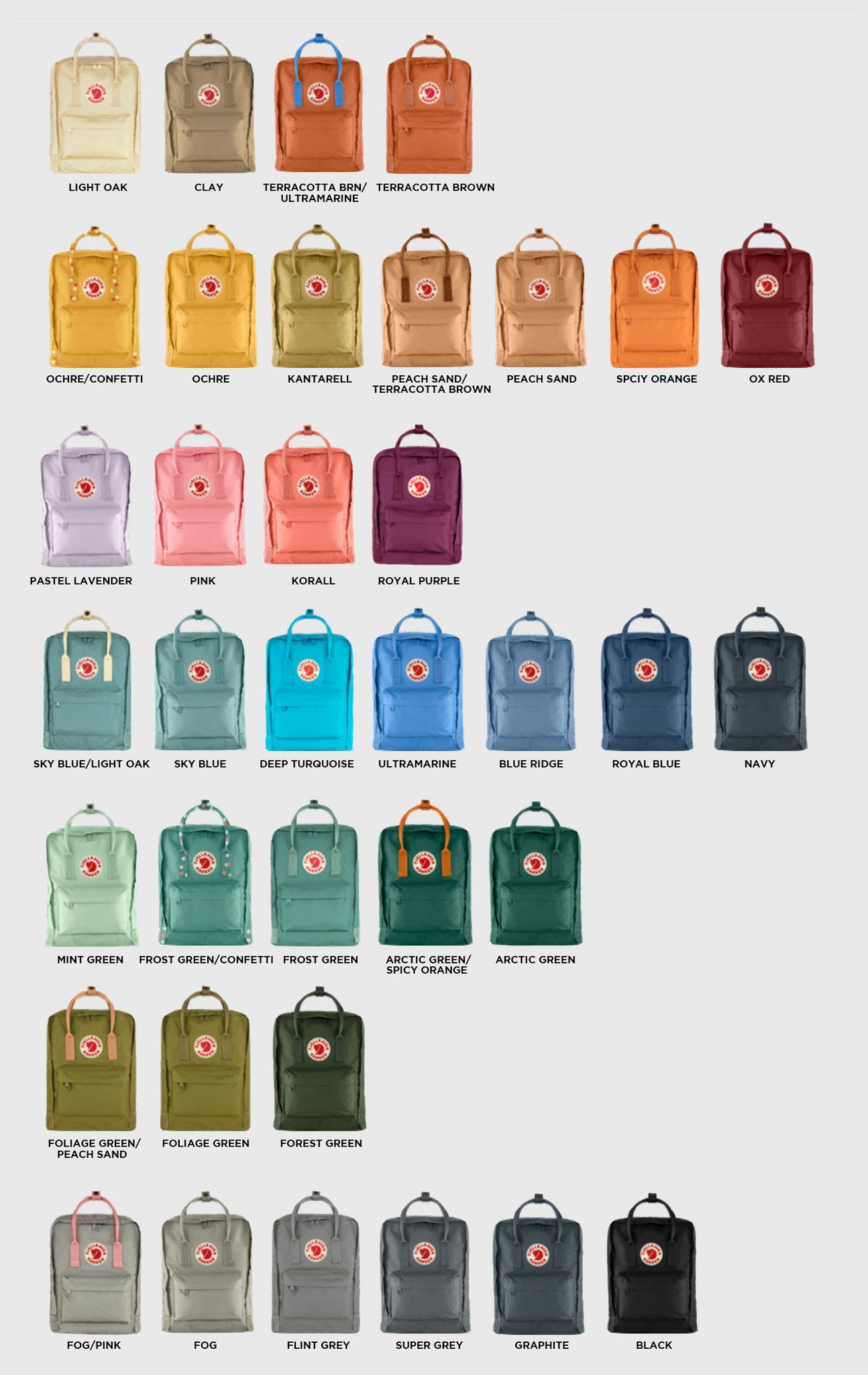All raven kanken discount