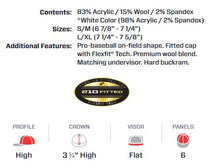 Flexfit 210 Flat Bill Pro Fit Hat