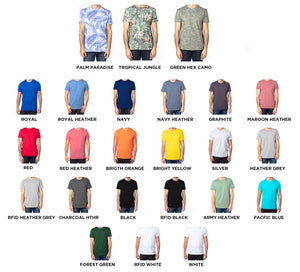 Threadfast Unisex Ultimate T